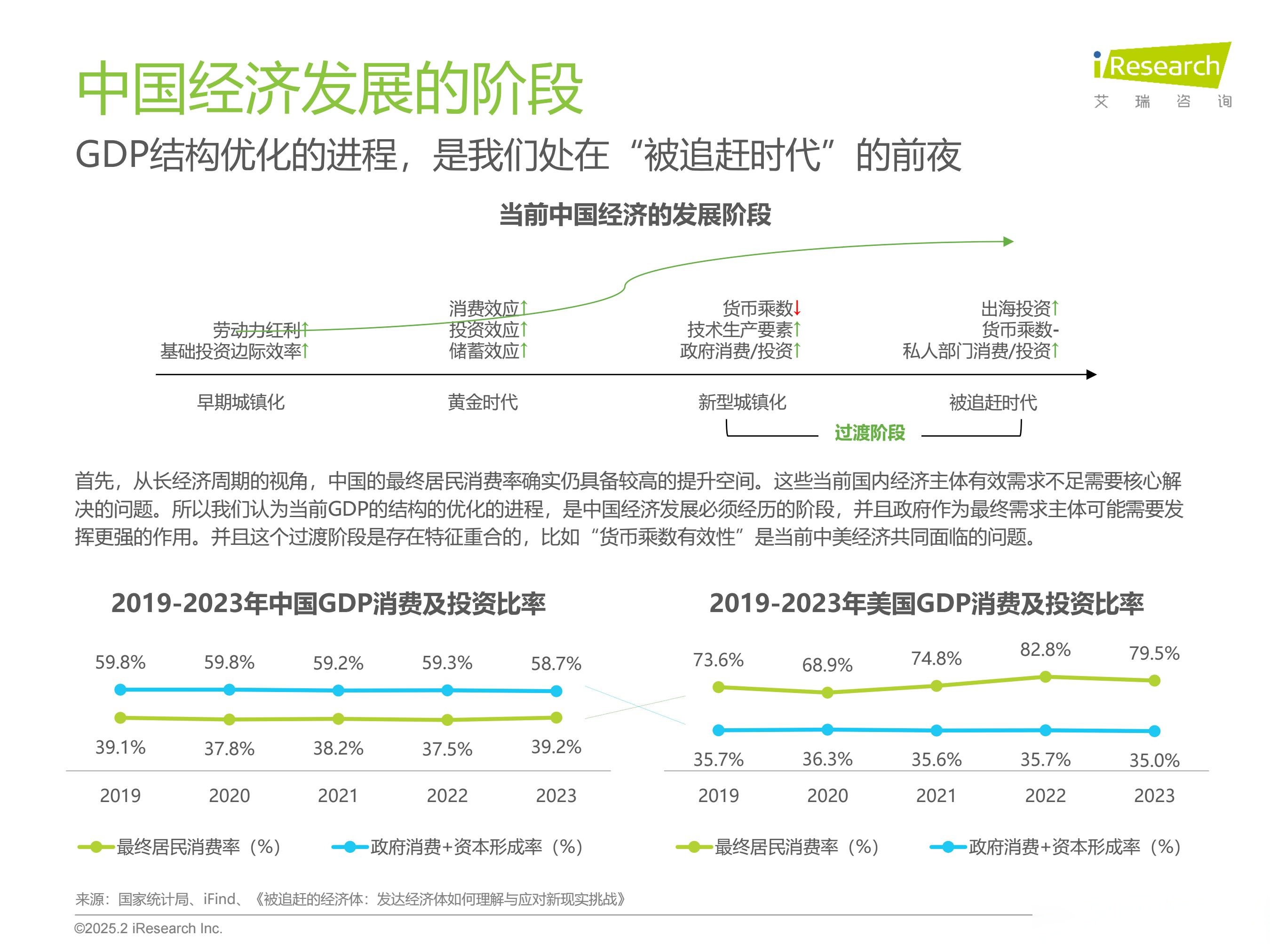 关于投资者普遍预期，数字资产迎来新一轮爆发的信息