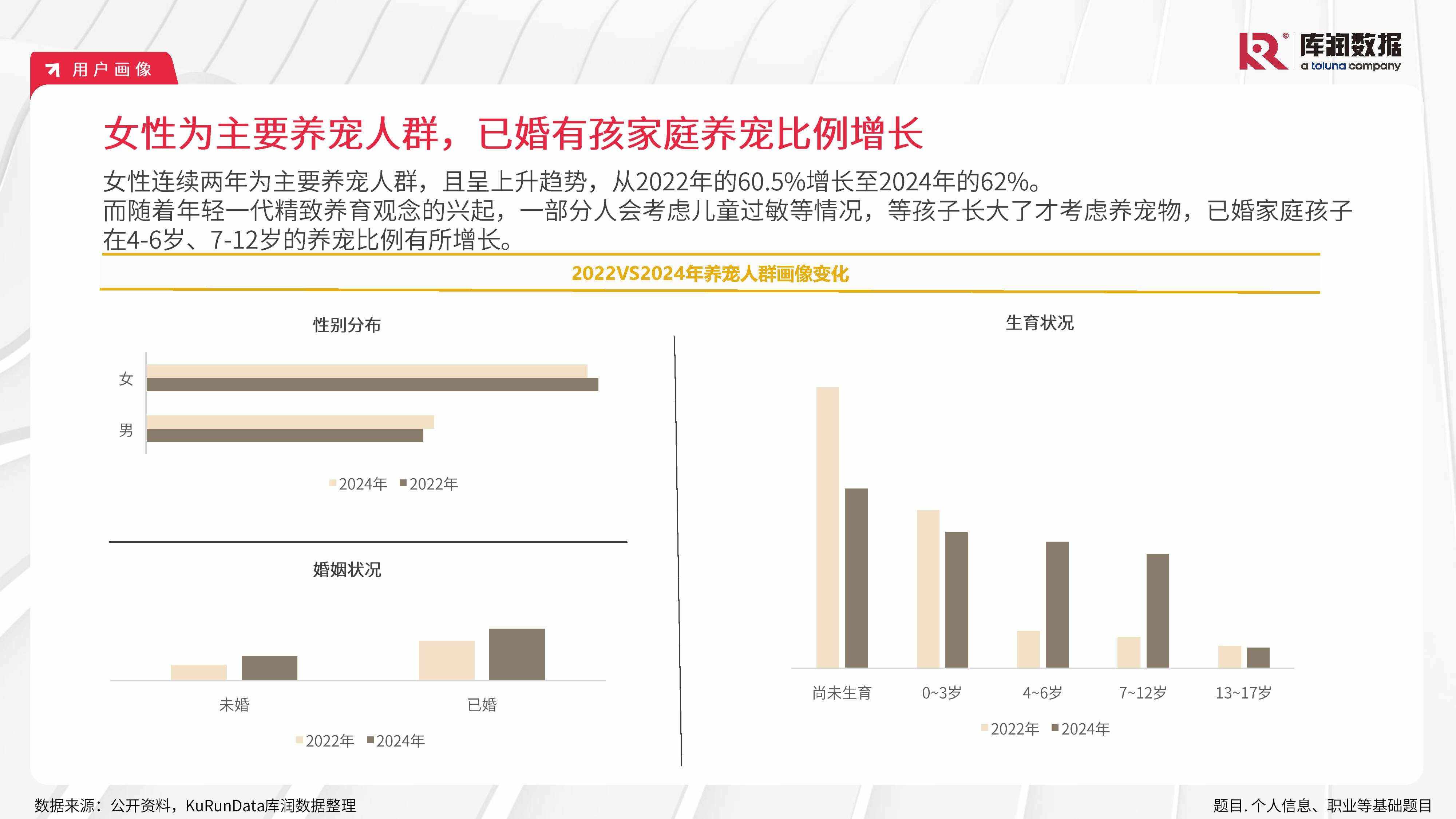 研究机构发布报告显示，DeFi市场行情持续升温的简单介绍