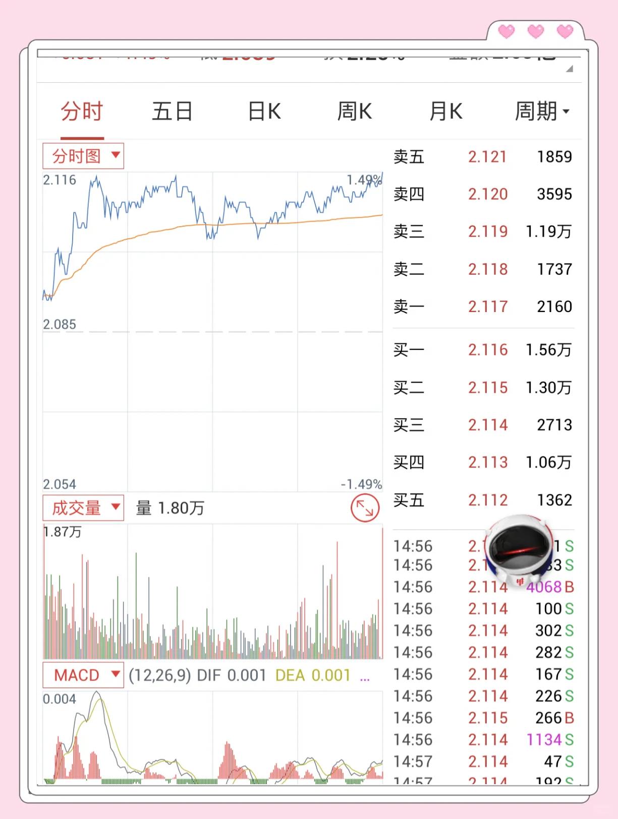 NFT风潮引发投资热潮，安全隐患仍需防范。的简单介绍