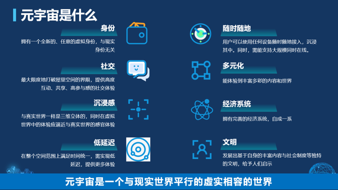 包含元宇宙与区块链机遇与挑战并存，投资者需谨慎布局。的词条
