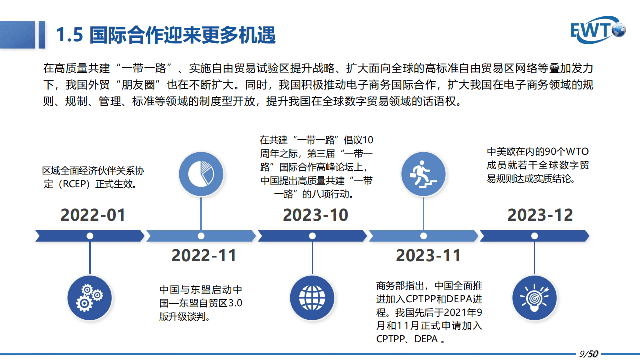 平博APP-跨链技术发展价格再创新高，政策环境持续变化。的简单介绍