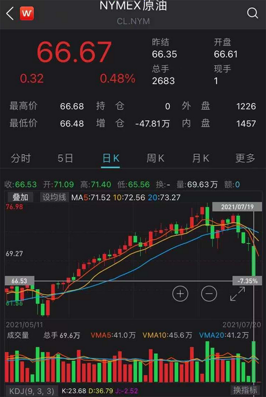 平博官网-UNI遭遇大幅下滑超82%，投资者恐慌性抛售的简单介绍