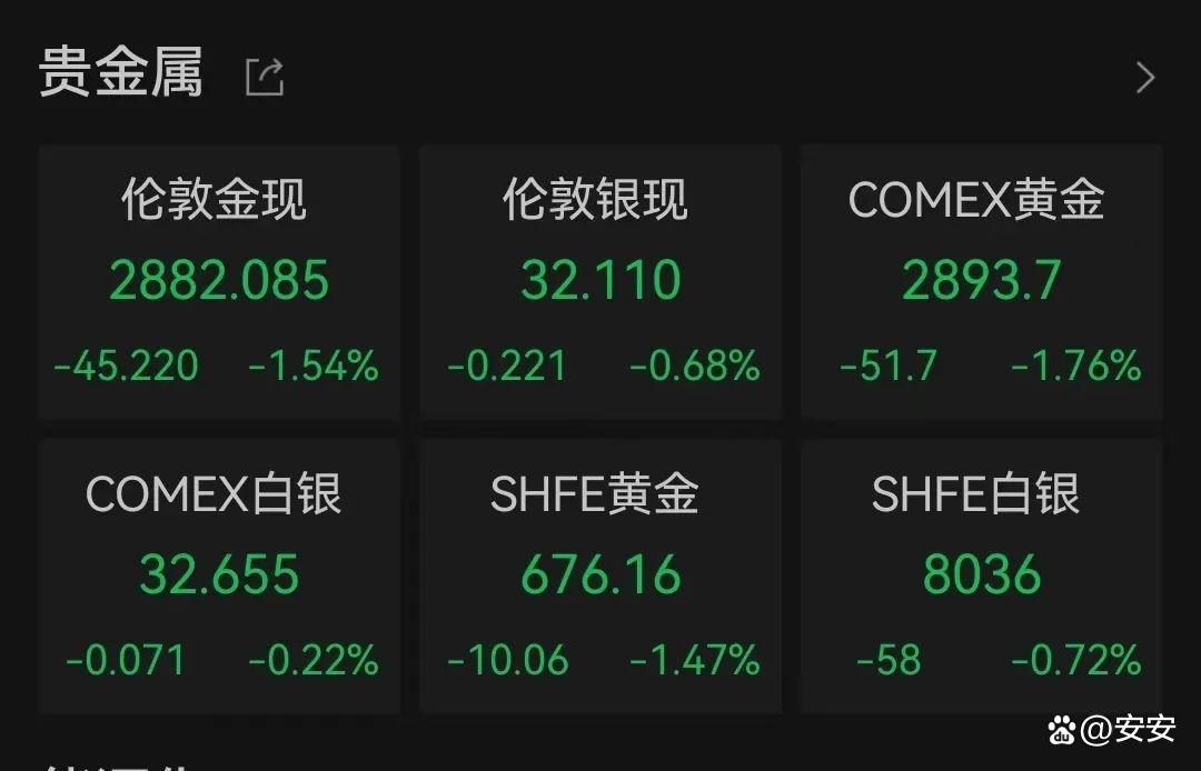 平博APP-MATIC冲破10.81美元大关，牛市是否已来临？