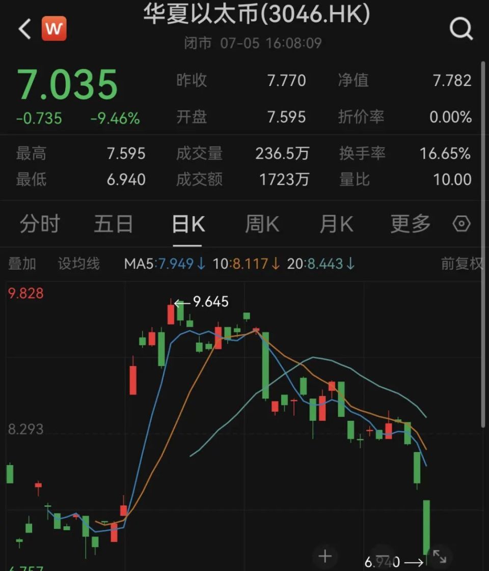 平博体育-比特币突遭安全漏洞，流失高达SOL万美元