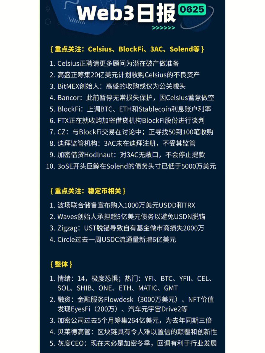 包含币安官宣与XRP携手，开启元宇宙新纪元！的词条