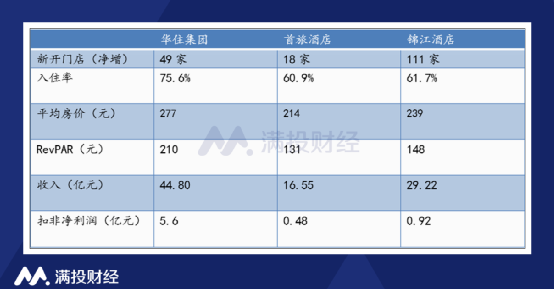 UNI遭遇大幅下滑超289%，投资者恐慌性抛售
