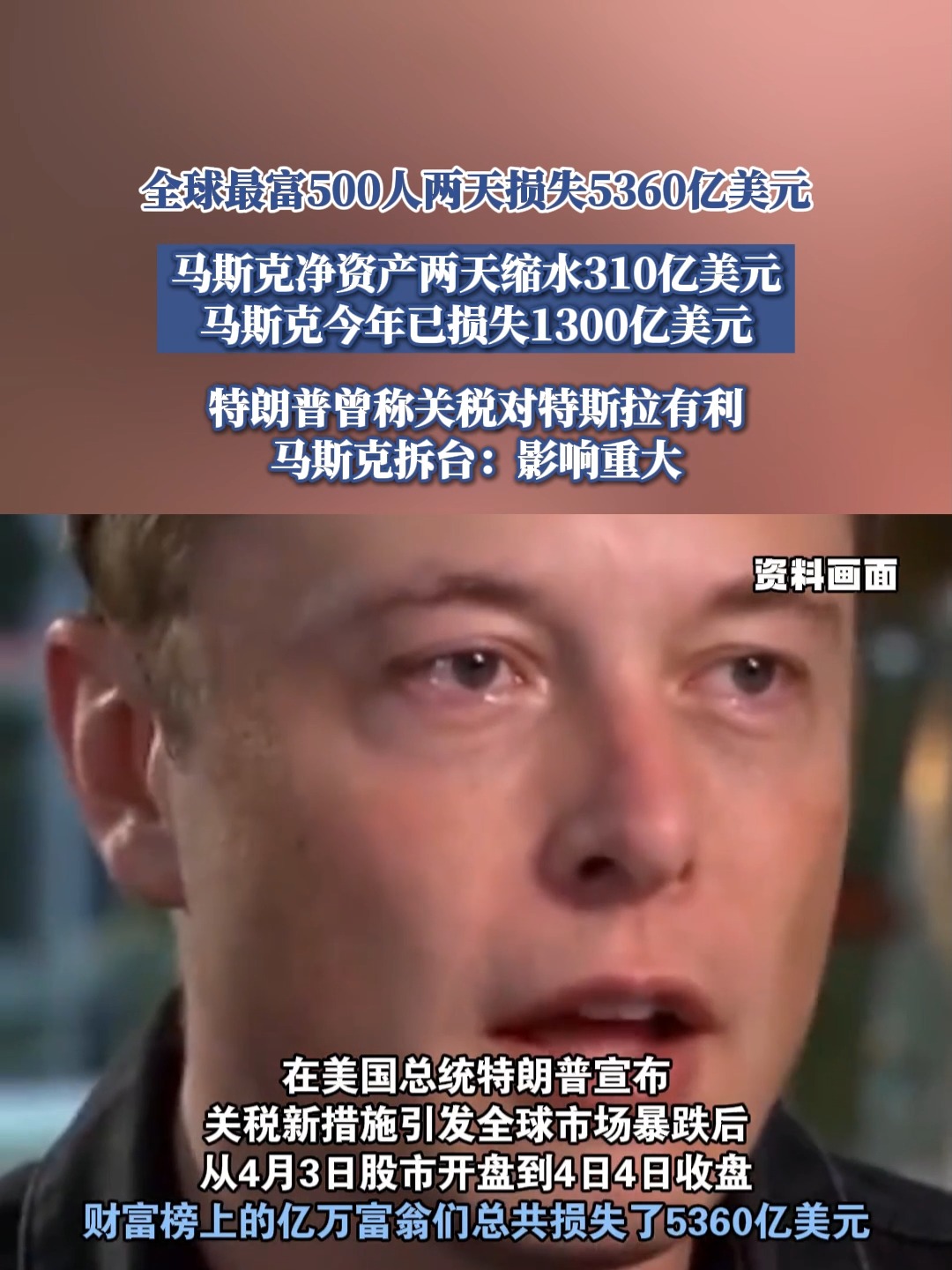 平博APP-马斯克再次发推，AVAX瞬间上上扬310%