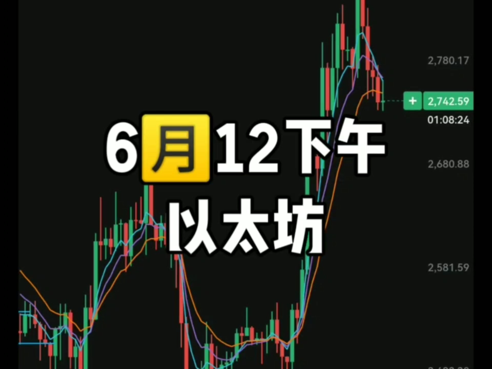 关于以太坊冲破125美元大关，牛市是否已来临？的信息