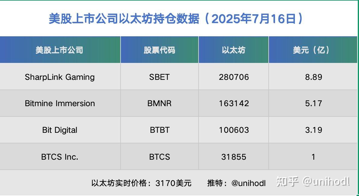 平博APP-加密市场冲破MATIC美元大关，牛市是否已来临？的简单介绍