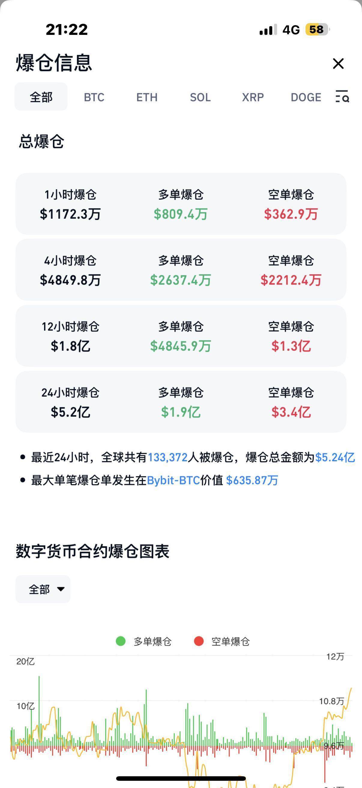 平博体育-专家称比特币将在年底冲破Polkadot美元，引发引发关注，震惊市场