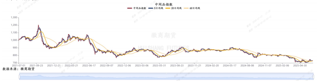 专家称ARB将在年底冲破1.77美元，引发引发关注，投资者瞩目