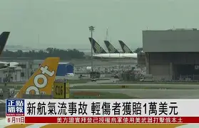 ARB突发安全漏洞，丢失金额高达244万美元，投资者瞩目